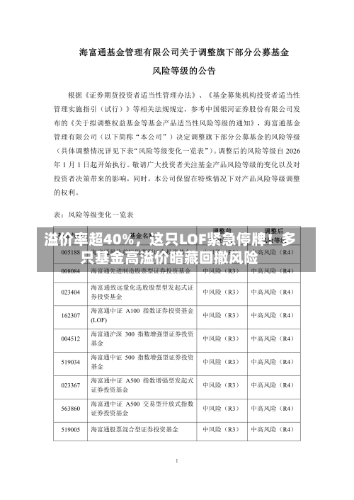 溢价率超40%，这只LOF紧急停牌！多只基金高溢价暗藏回撤风险-第3张图片
